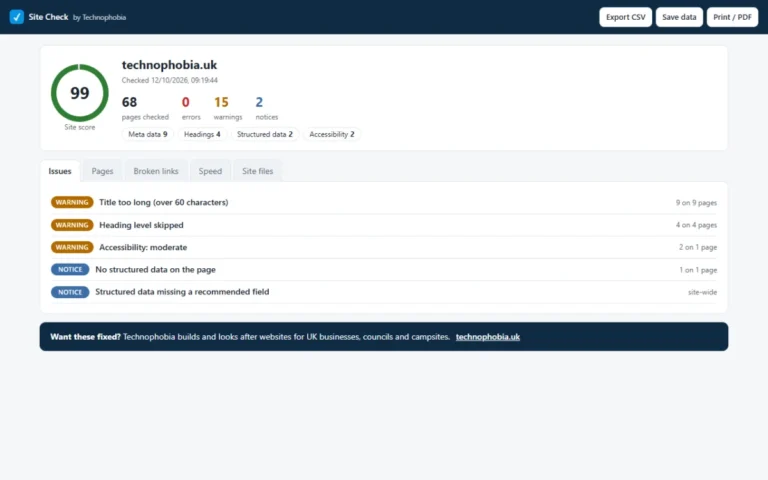 Site Check report for a whole site: a score of 99, 68 pages checked, and the issues listed most serious first
